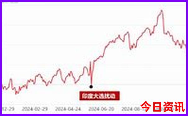 苏锡常旅游线路三日游